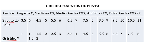 Zapato de Punta Grishko 2007 Medium - 3X